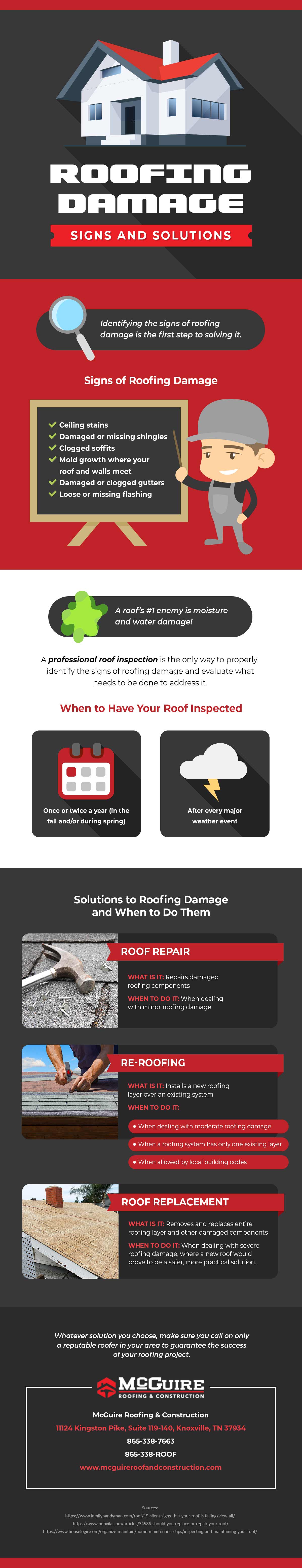 Damaged Roofing Signs and Solutions